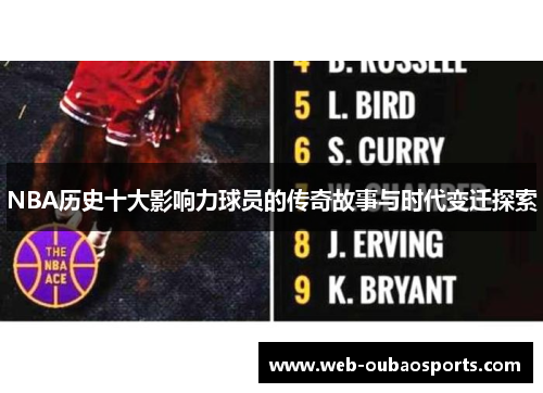 NBA历史十大影响力球员的传奇故事与时代变迁探索