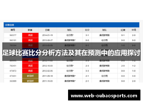 足球比赛比分分析方法及其在预测中的应用探讨